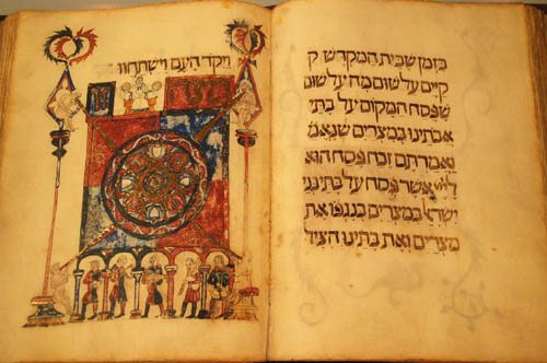Jewish museum manuscript